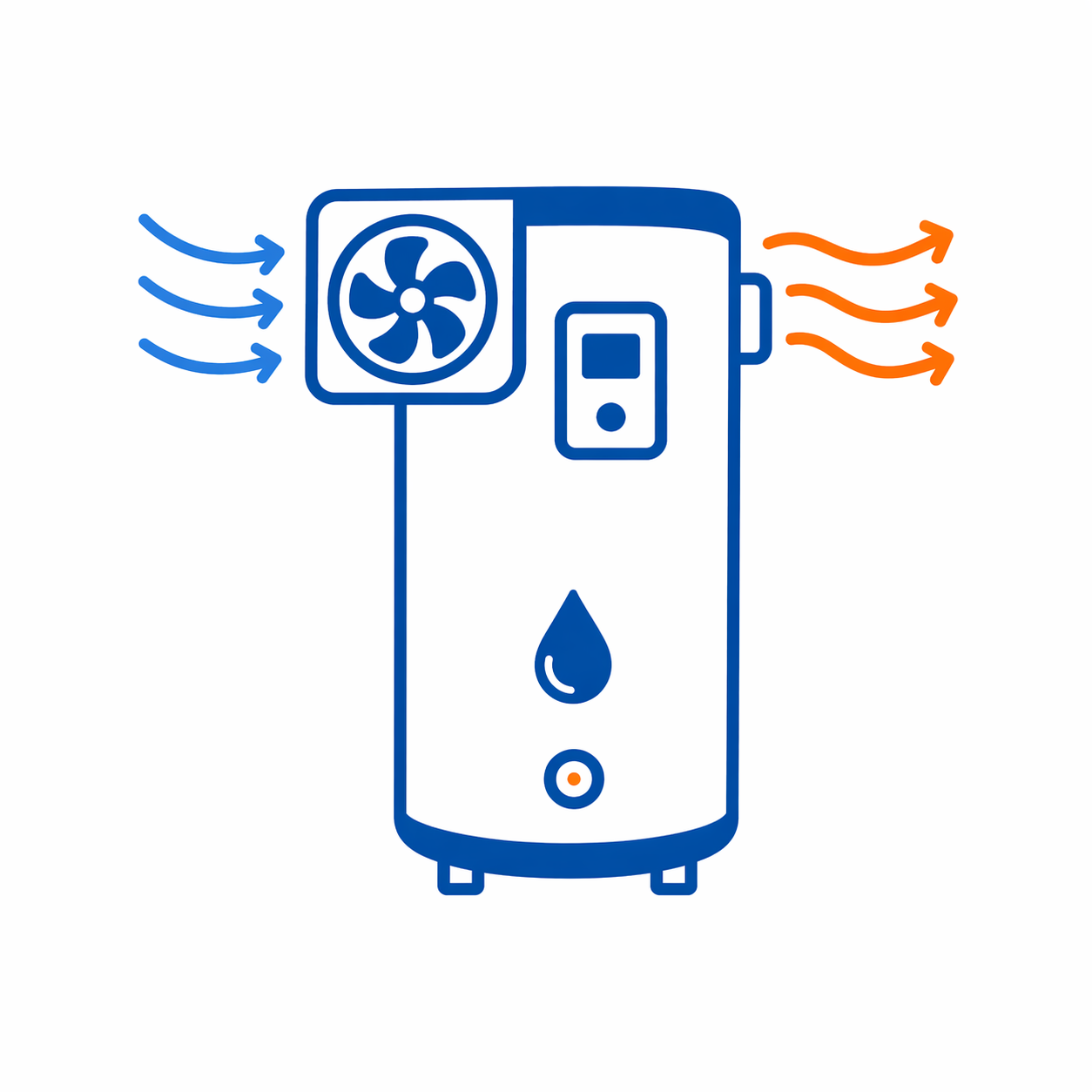 Chauffe-eau Thermo